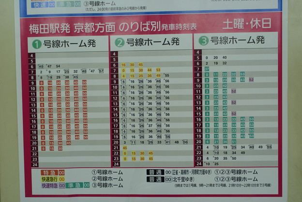 阪急 電車 時刻 表