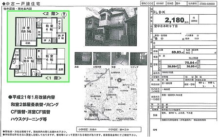 不動産物件022　豊中市本町