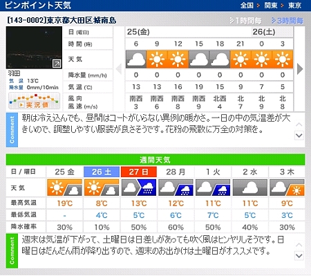 2011 コールマン新製品フィールド発表会